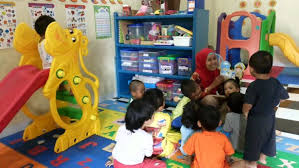 Sekolah Preschool Di Jakarta